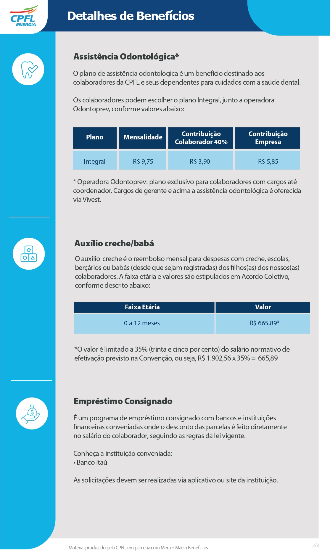 Detalhes de Benefícios CPFL Covar Brasil Varejista page 0002